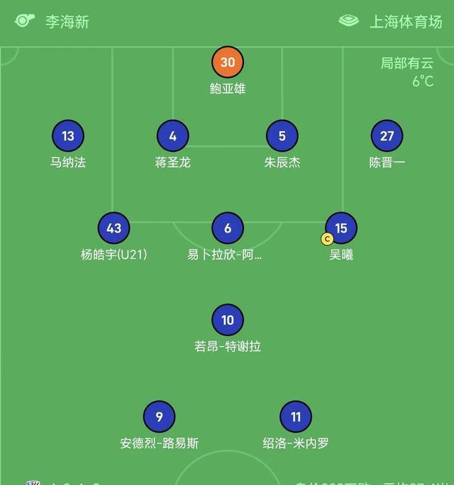 包含上海申花备战战绿城，全力以赴冲刺榜首位置的词条