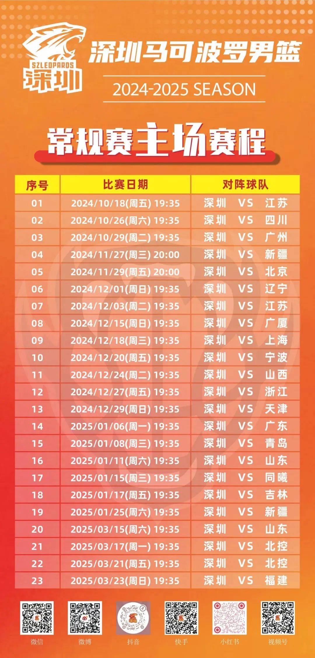 深圳队在主场取得连胜，继续领跑积分榜